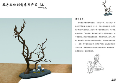 孔子文化創意產品 傳統智慧與現代創意的融合